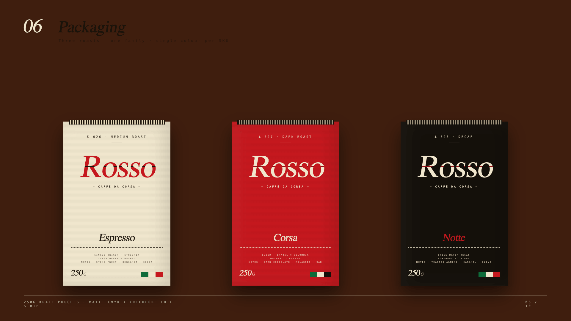 Rosso coffee packaging